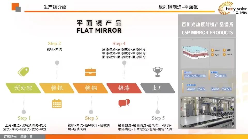 微信圖片_20240524120100.jpg
